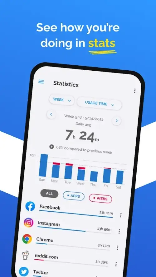 AppBlock – Block Apps & Sites