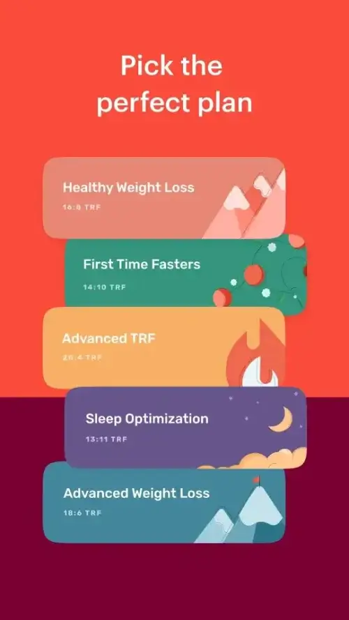Zero – Intermittent Fasting