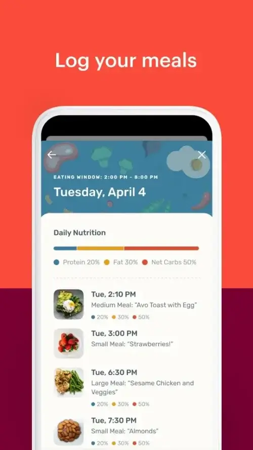 Zero – Intermittent Fasting