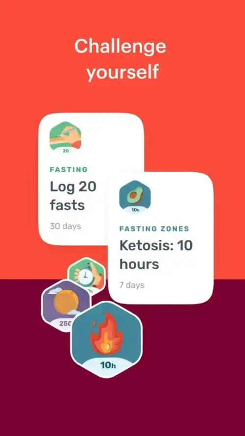Zero – Intermittent Fasting