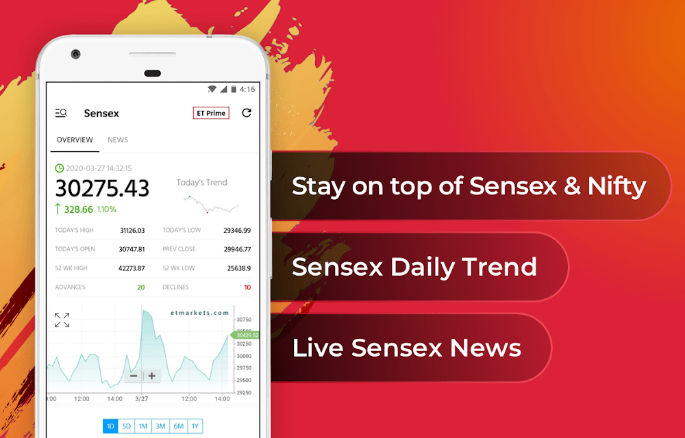 The Economic Times: Sensex, Market & Business News