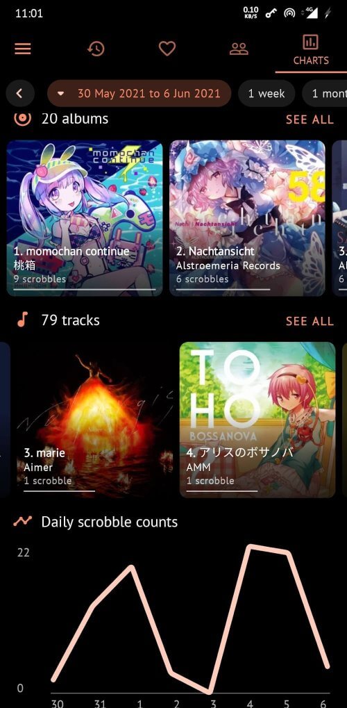 Pano Scrobbler for LastFM