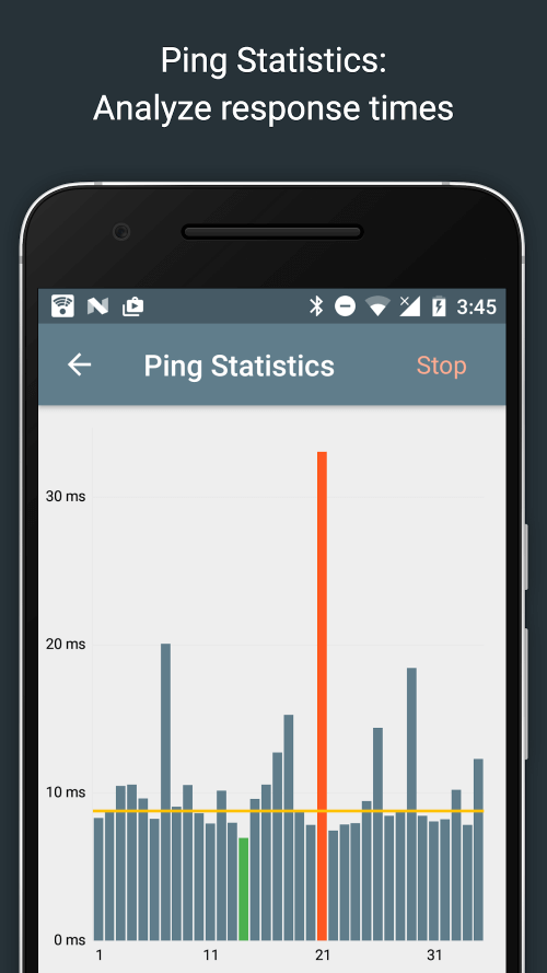 Network Analyzer Pro