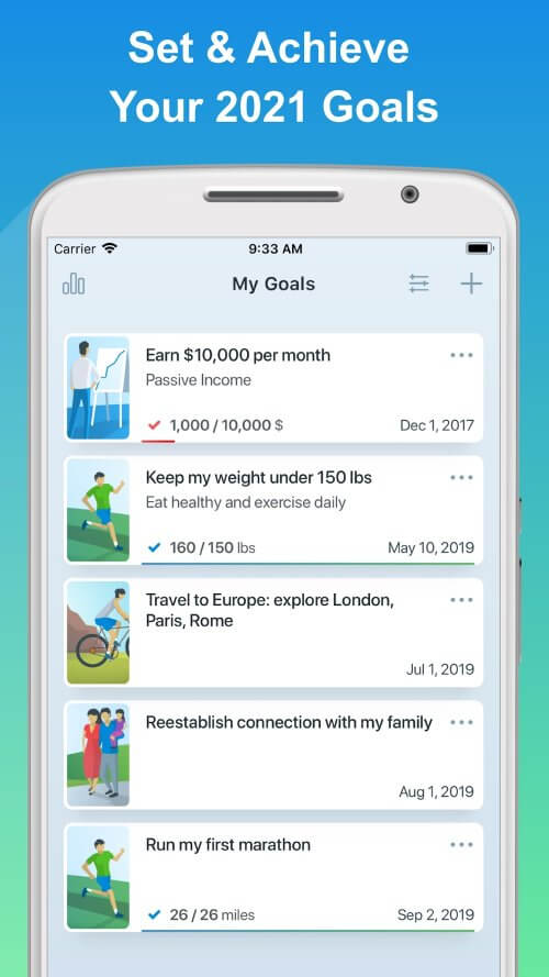 Success Coach – Life Planner