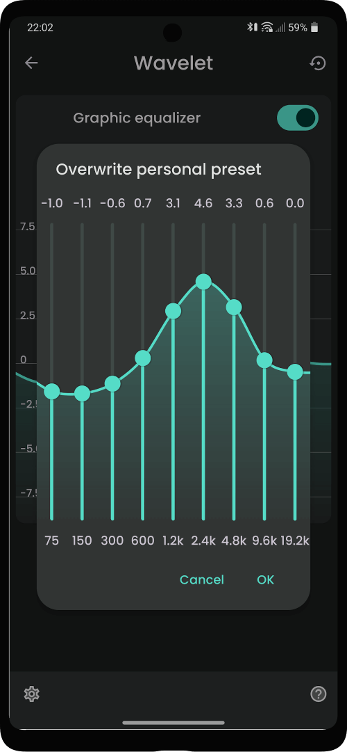 Wavelet: headphone specific EQ