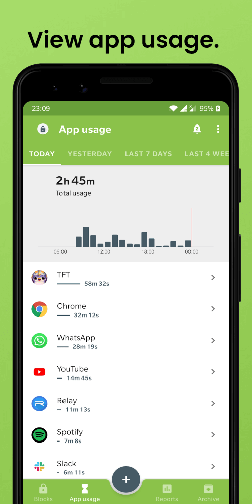 Block Apps: Digital Wellbeing
