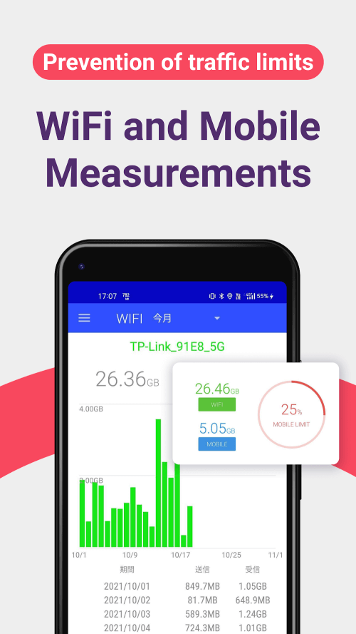 Data Usage Monitor
