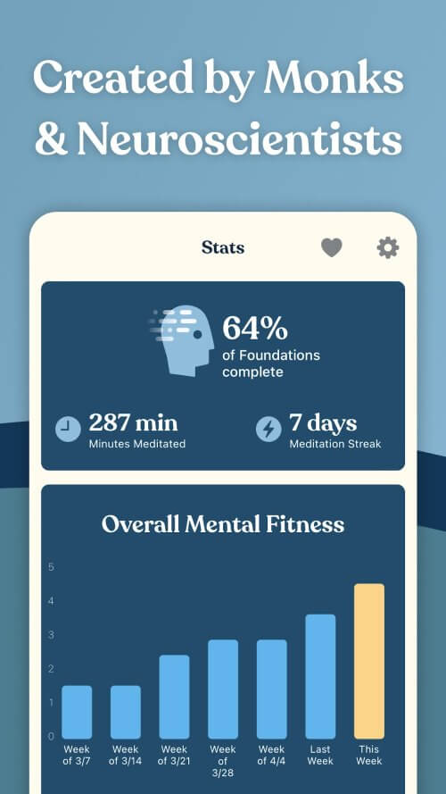 FitMind: Mind Training