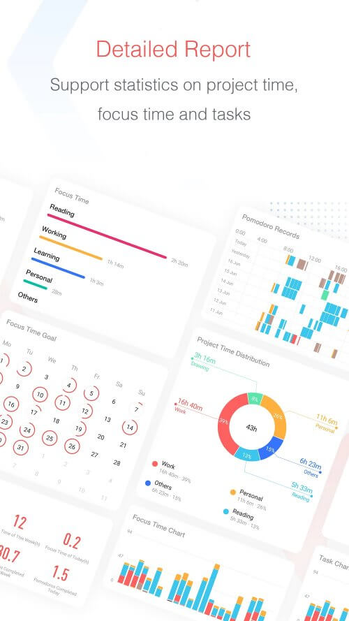 Focus To-Do: Pomodoro & Tasks