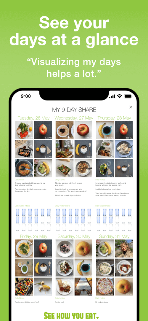 Food Diary See How You Eat App