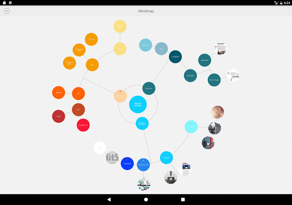 Mindly (mind mapping)