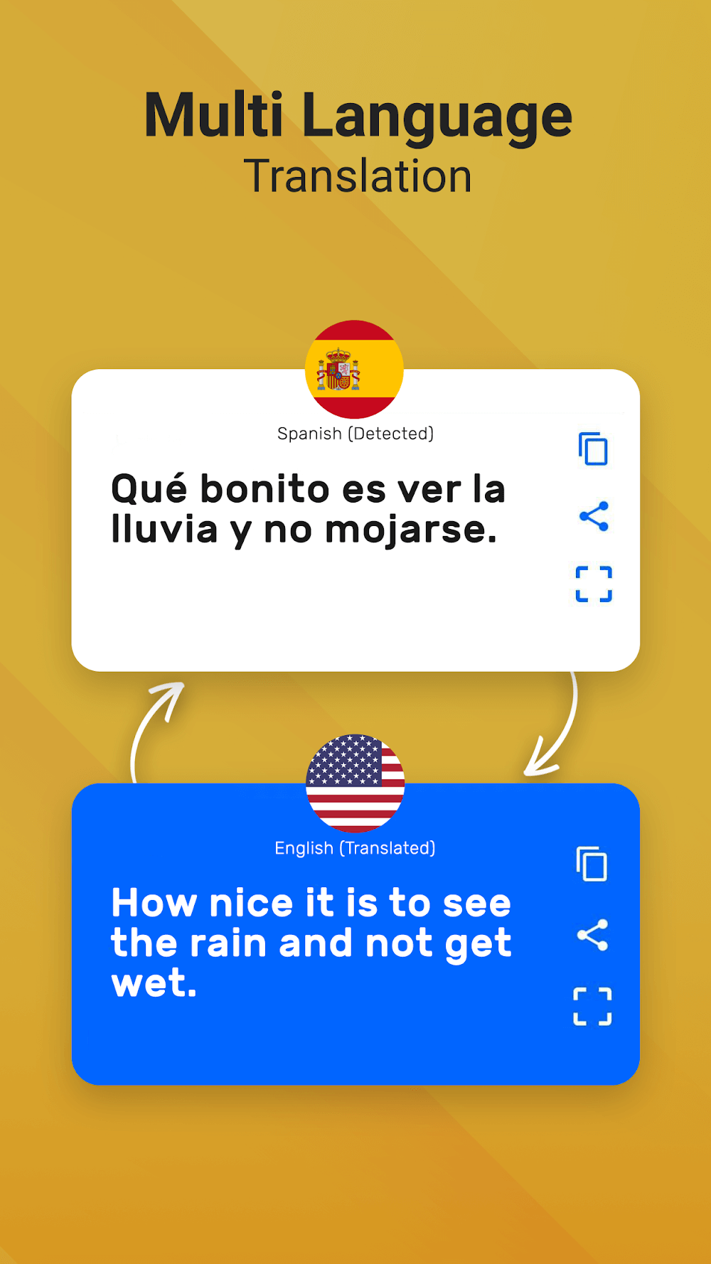 Photo Translator – Translate