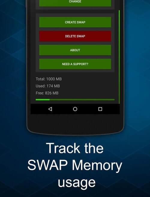 Swapper – ROOT