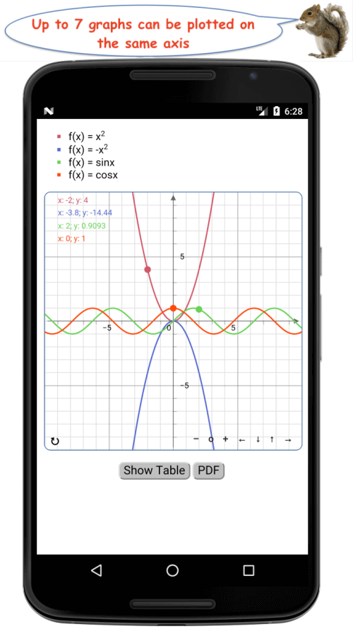 TechCalc+ Calculator