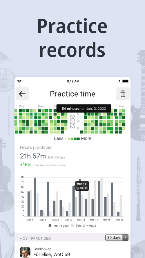 Tuner & Metronome