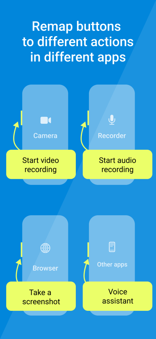 Buttons Remapper: Map & Combo