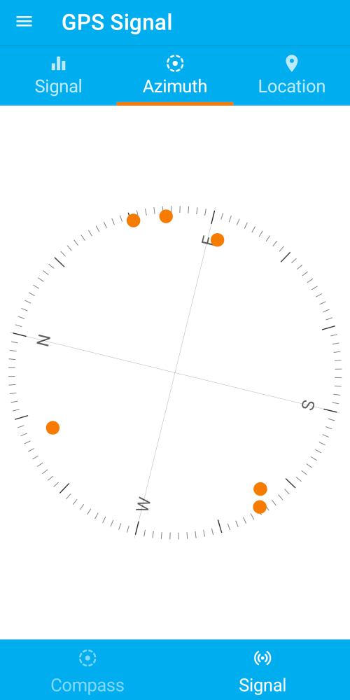 Compass and GPS tools