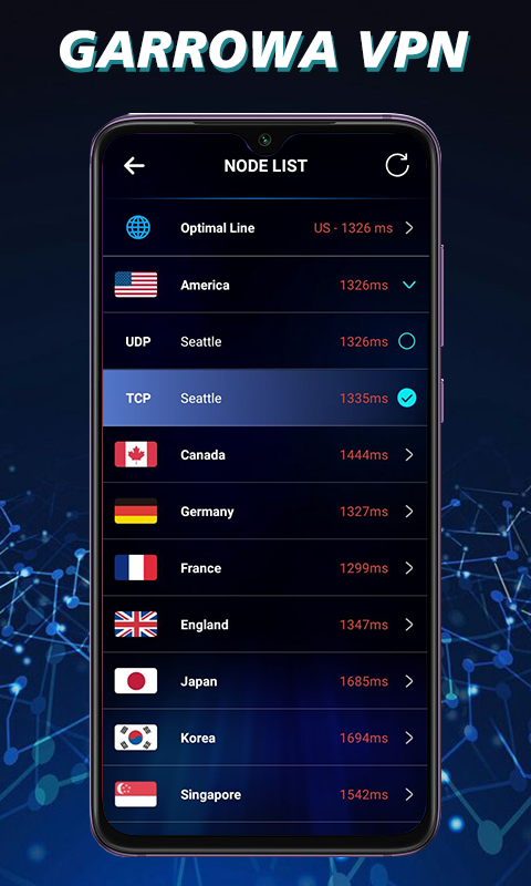 Garrowa vpn