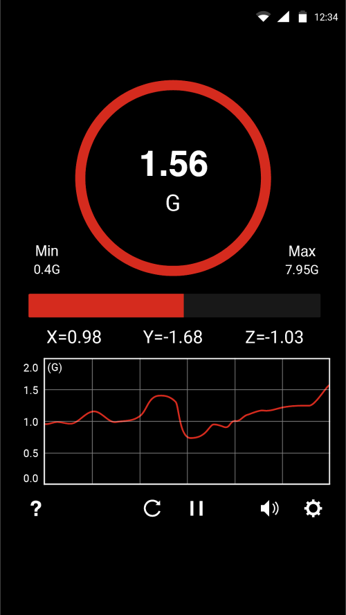 Metals Detector: EMF detector
