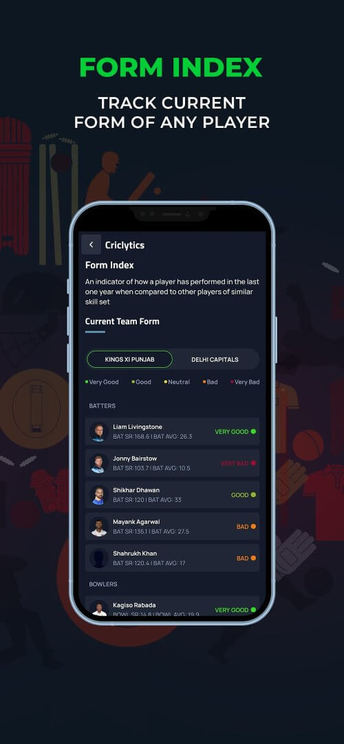 Cricket.com – Live Score&News