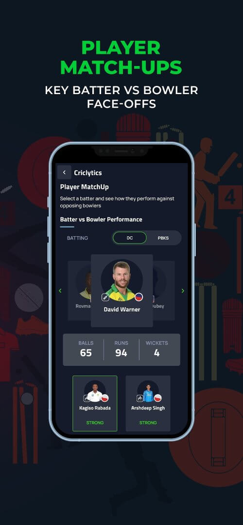 Cricket.com – Live Score&News