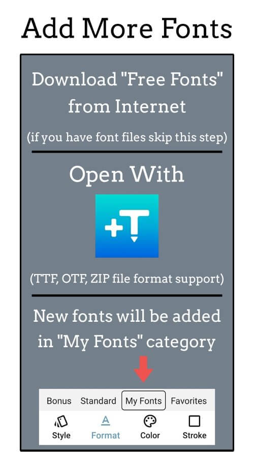 Add Text: Text on Photo Editor
