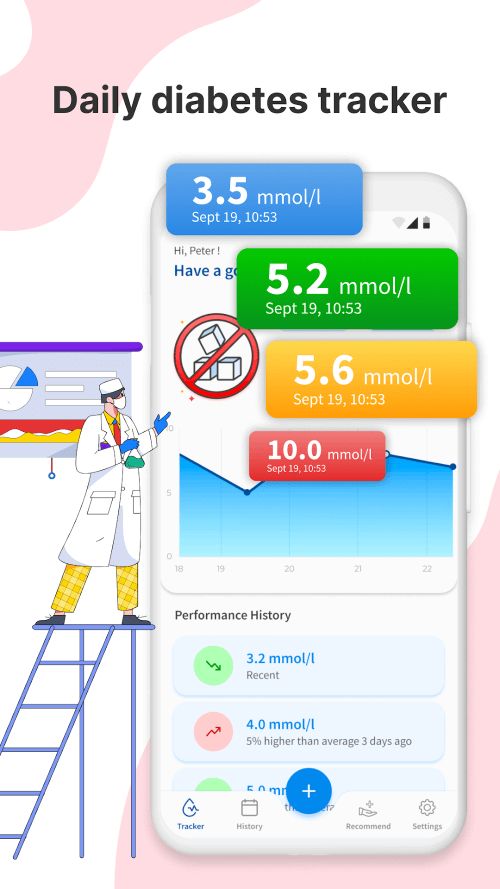 Blood Sugar: BP Tracker