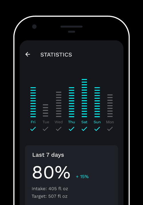 Water Tracker
