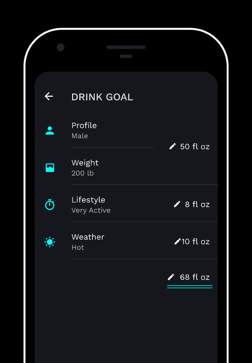 Water Tracker