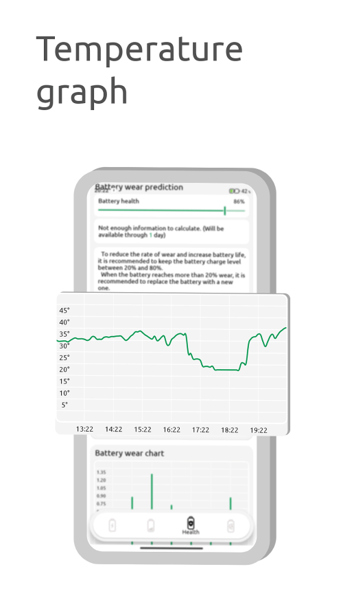 BatteryOne: Battery