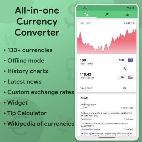 Currency Converter: RateX