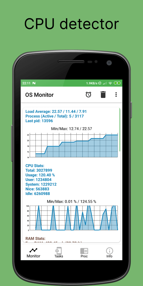 OS Monitor: Tasks Monitor