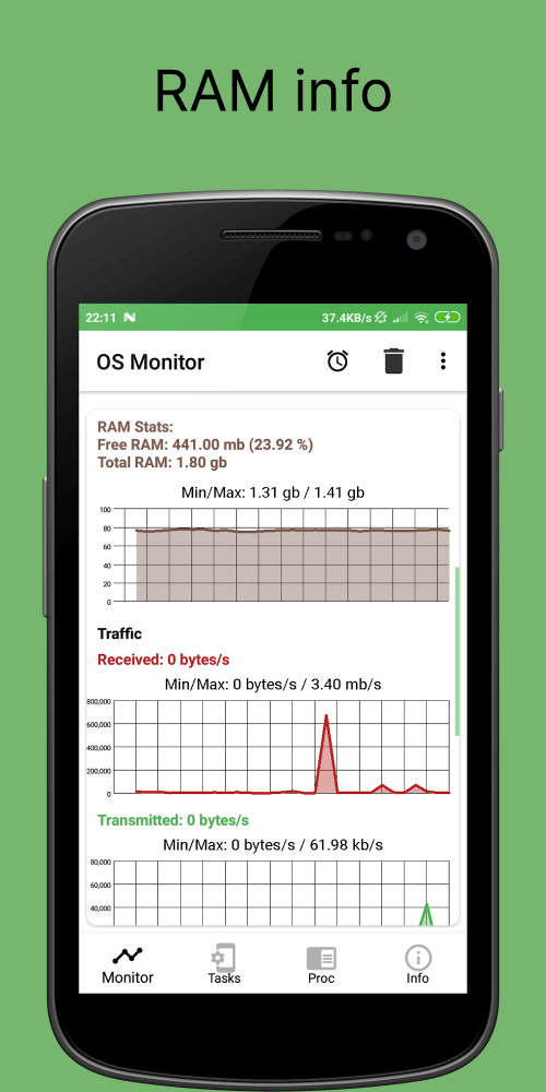 OS Monitor: Tasks Monitor