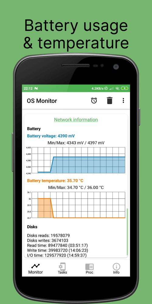 OS Monitor: Tasks Monitor
