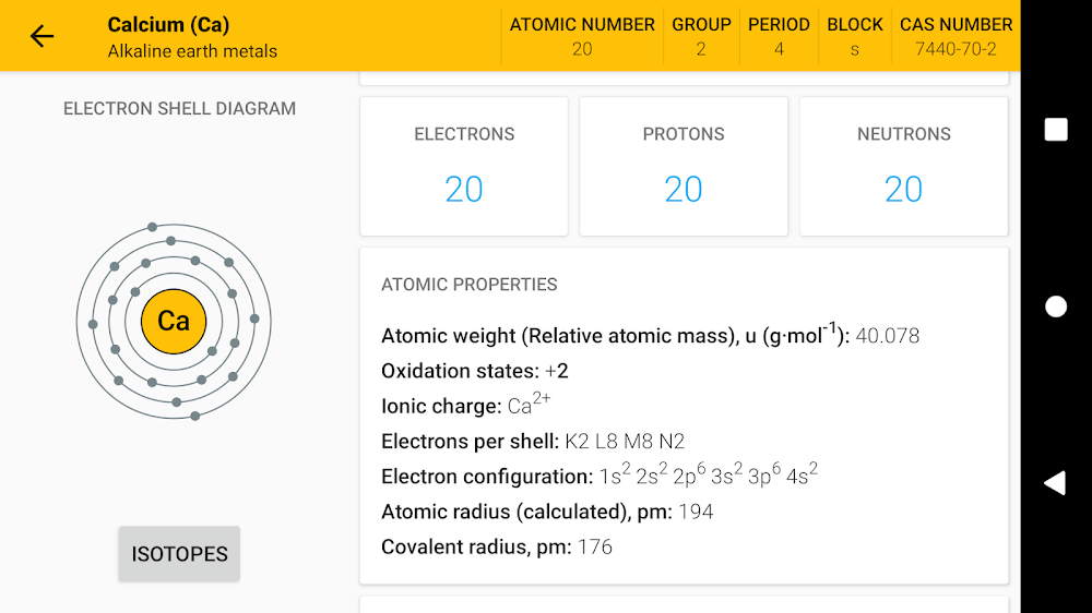 Periodic Table 2023. Chemistry