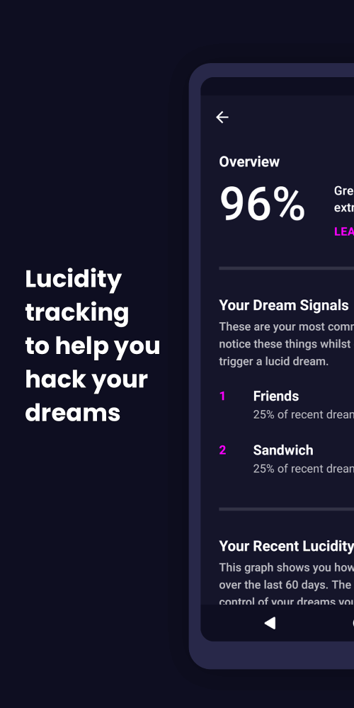 Luci – Hack your dreams