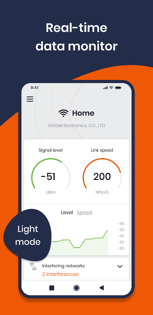 WiFi Heatmap