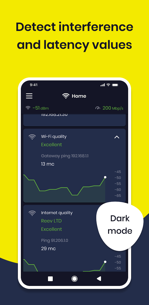 WiFi Heatmap